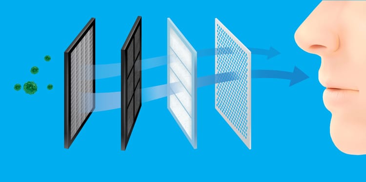 covid air filtration covid air filtration