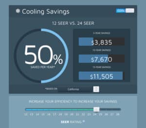 Lennox seer savings calculator seer savings calculator