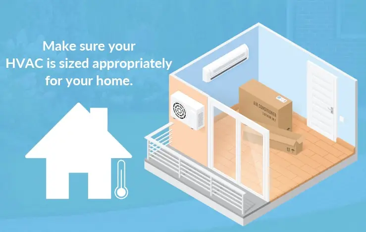 100 HVAC Size 100 HVAC Size