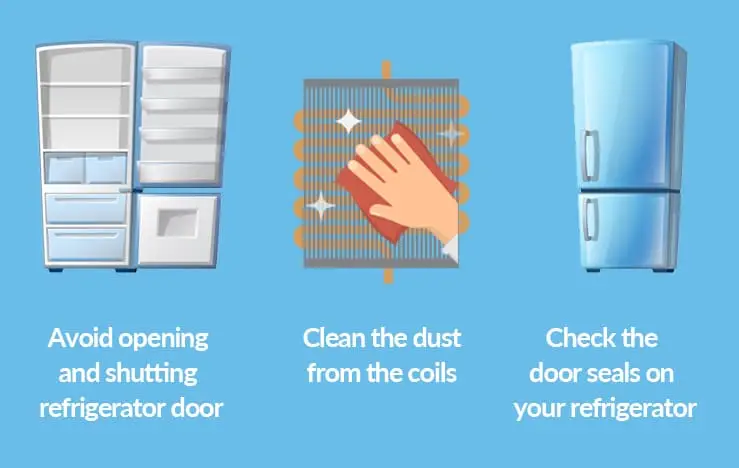 Regrigerator Regrigerator