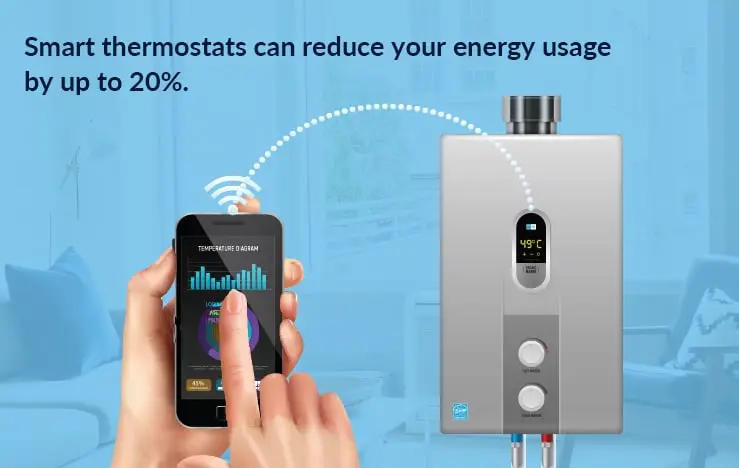 Smart thermostat Smart thermostat